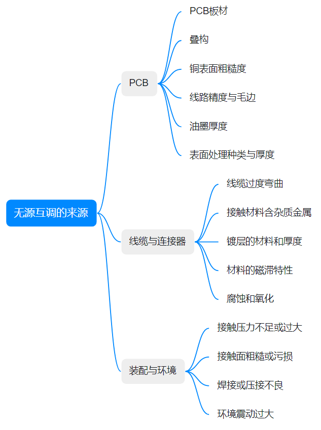企業(yè)微信截圖_17286080627431.png 企業(yè)微信截圖_17286080627431.png